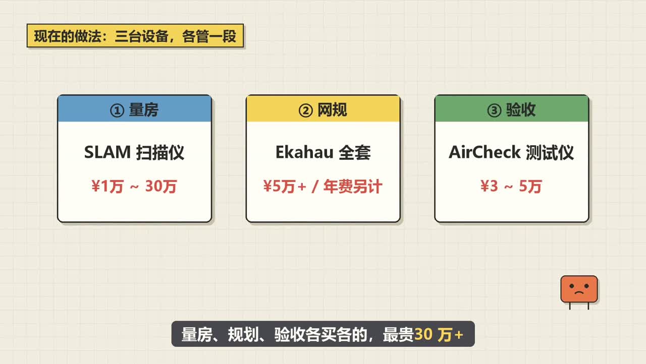 满格 M1 产品视频封面